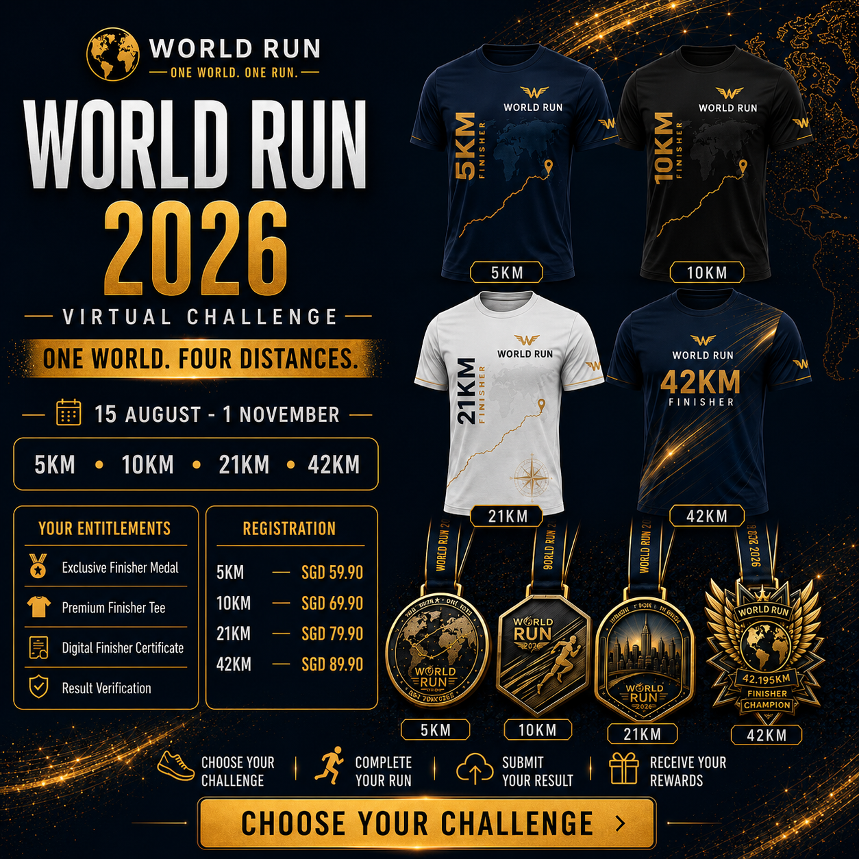 World Run global virtual running challenge